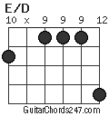 E/D chord