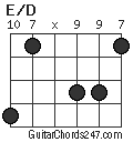 E/D chord