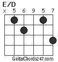 E/D chord