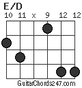 E/D chord