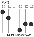 E/D chord