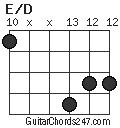 E/D chord