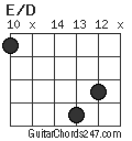 E/D chord