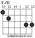 E/D chord