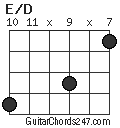 E/D chord