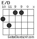 E/D chord