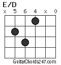 E/D chord