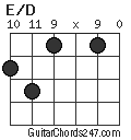 E/D chord
