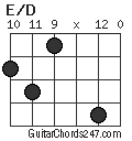 E/D chord