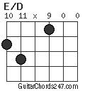 E/D chord