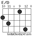 E/D chord