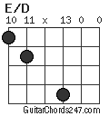 E/D chord