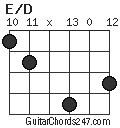 E/D chord