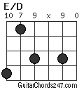 E/D chord