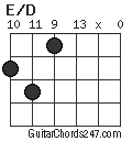 E/D chord
