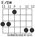 E/D# chord