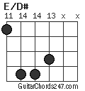 E/D# chord