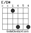 E/D# chord
