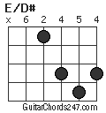 E/D# chord