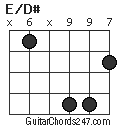 E/D# chord
