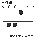 E/D# chord