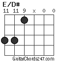 E/D# chord