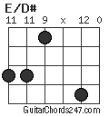E/D# chord