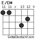 E/D# chord
