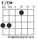 E/D# chord