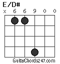 E/D# chord