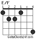 E/F chord