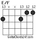 E/F chord