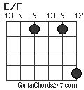 E/F chord