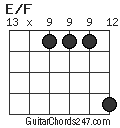 E/F chord