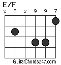 E/F chord