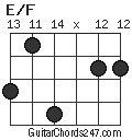 E/F chord