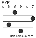E/F chord