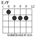 E/F chord