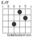 E/F chord