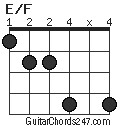 E/F chord