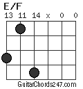 E/F chord