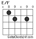 E/F chord
