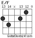 E/F chord