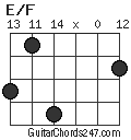 E/F chord
