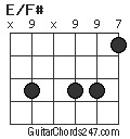 E/F# chord