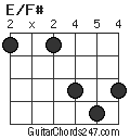 E/F# chord