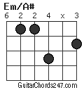 Em/A# chord