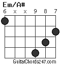 Em/A# chord