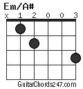 Em/A# chord