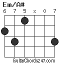 Em/A# chord